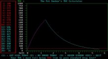 THC Calculator nhled